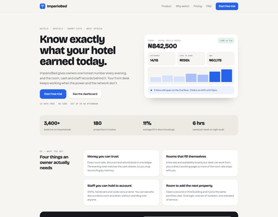 ImperioBed hotel management dashboard